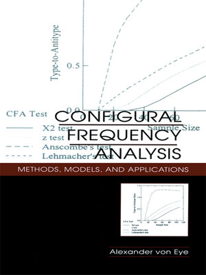 cover image of Configural Frequency Analysis